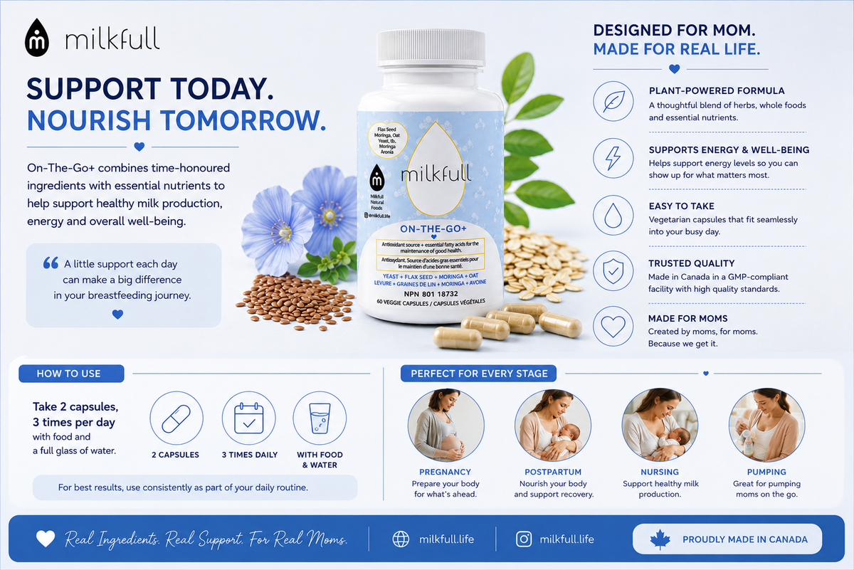 Milkfull On-the-Go+ Capsules