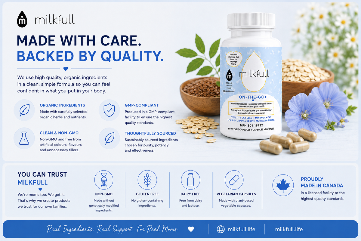 Milkfull On-the-Go+ Capsules