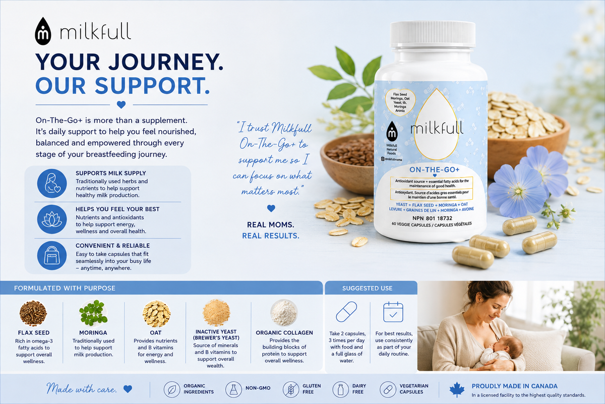 Milkfull On-the-Go+ Capsules