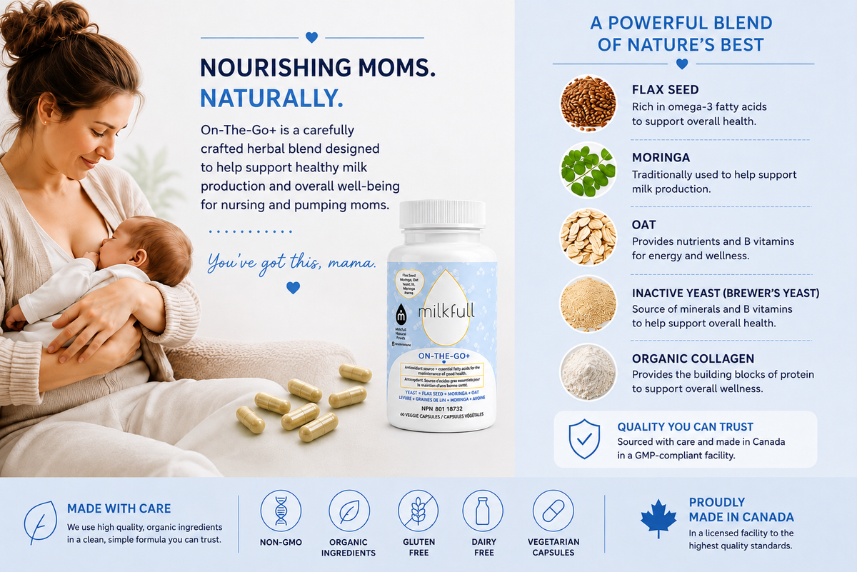 Milkfull On-the-Go+ Capsules
