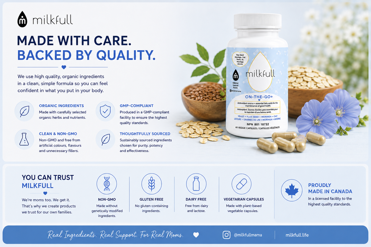Milkfull On-the-Go+ Capsules