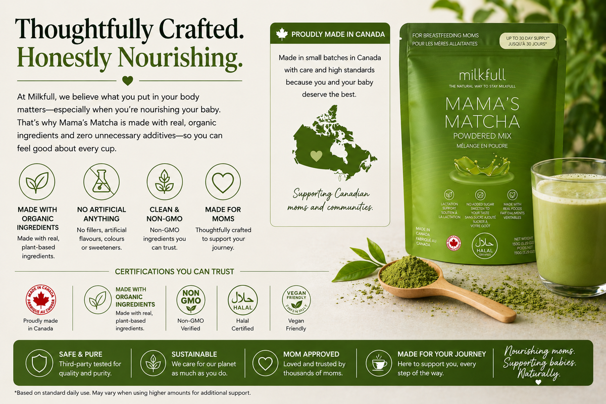 Milkfull™ Premium Mama Matcha – Organic Oat Milk Latte Mix with Matcha, Collagen, Flax & Moringa | No Sugar Added | Nourishing Superfood Blend for Moms