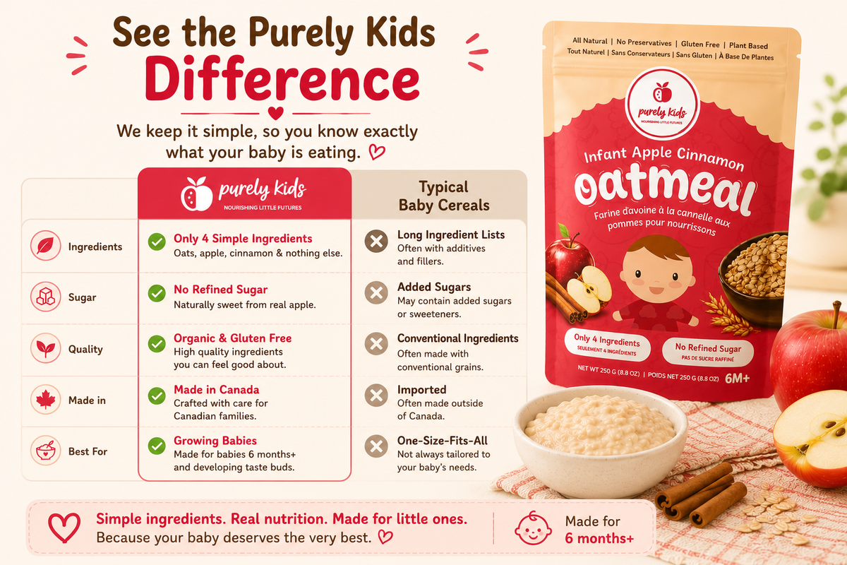 Purely Kids Apple Cinnamon Infant Oatmeal