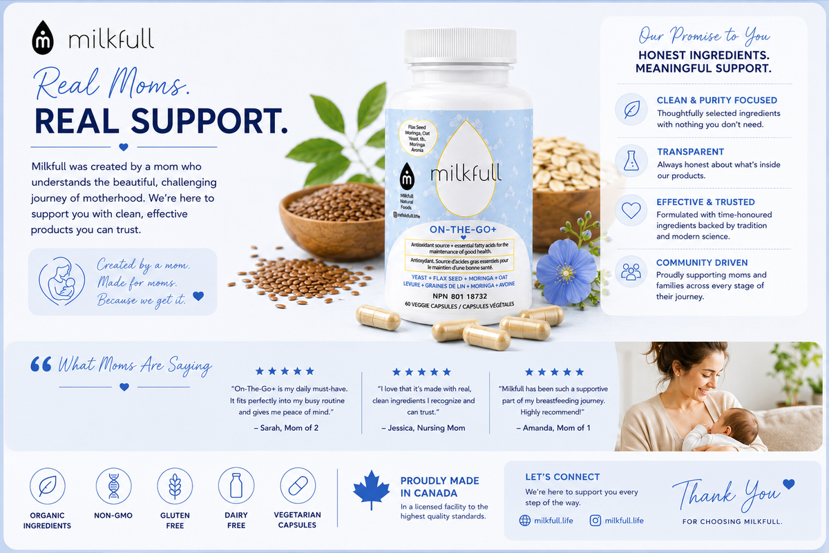 Milkfull On-the-Go+ Capsules