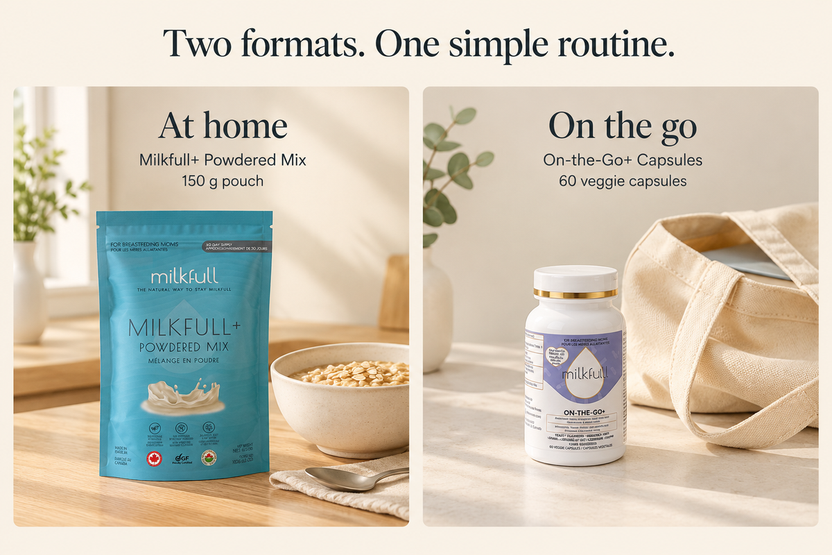 Milkfull Starter Bundle – Milkfull+ Powder & On-the-Go+ Capsules