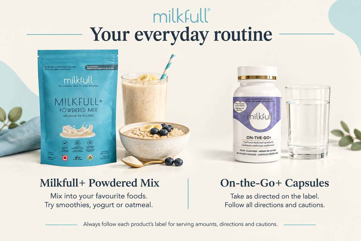 Milkfull Starter Bundle – Milkfull+ Powder & On-the-Go+ Capsules