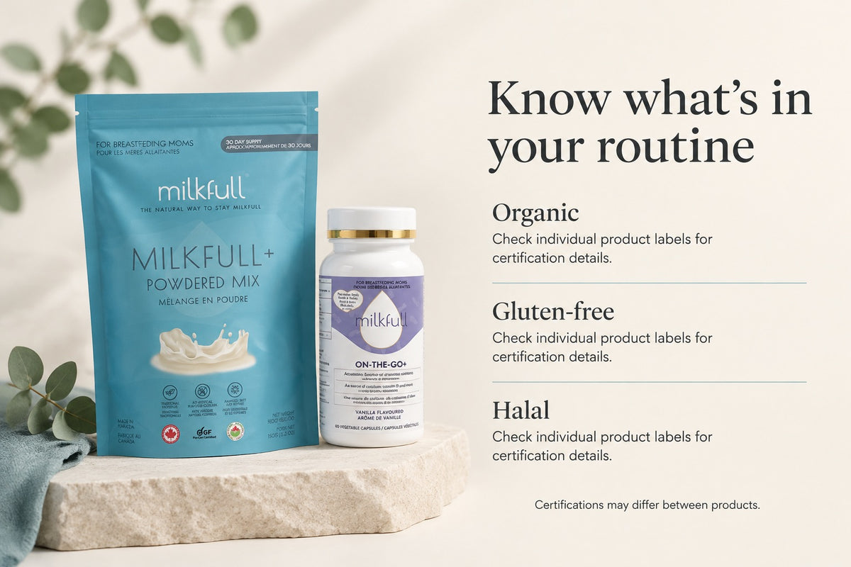 Milkfull Starter Bundle – Milkfull+ Powder & On-the-Go+ Capsules