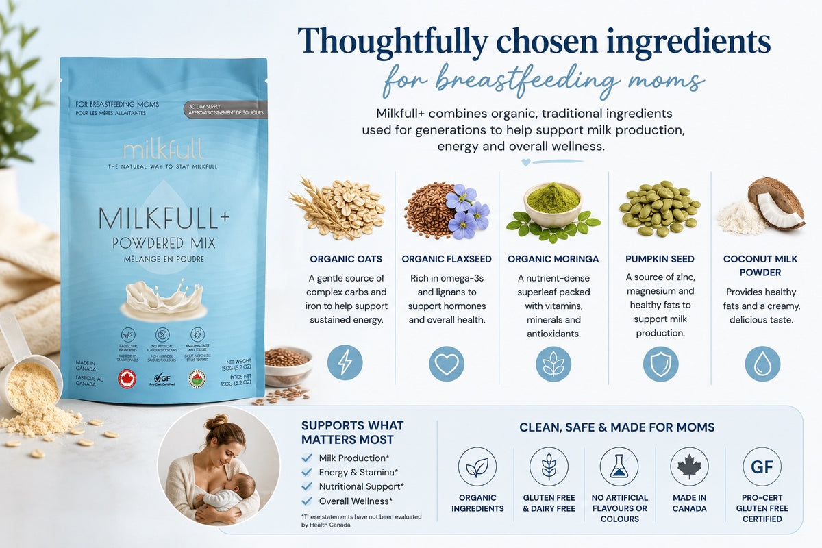 Milkfull+ Organic Powdered Mix – 150 g