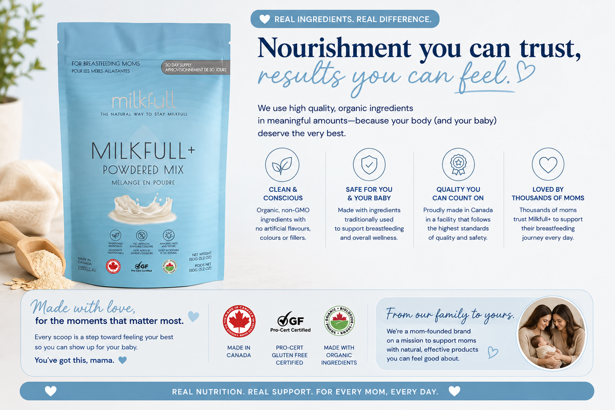 Milkfull+ Organic Powdered Mix – 150 g