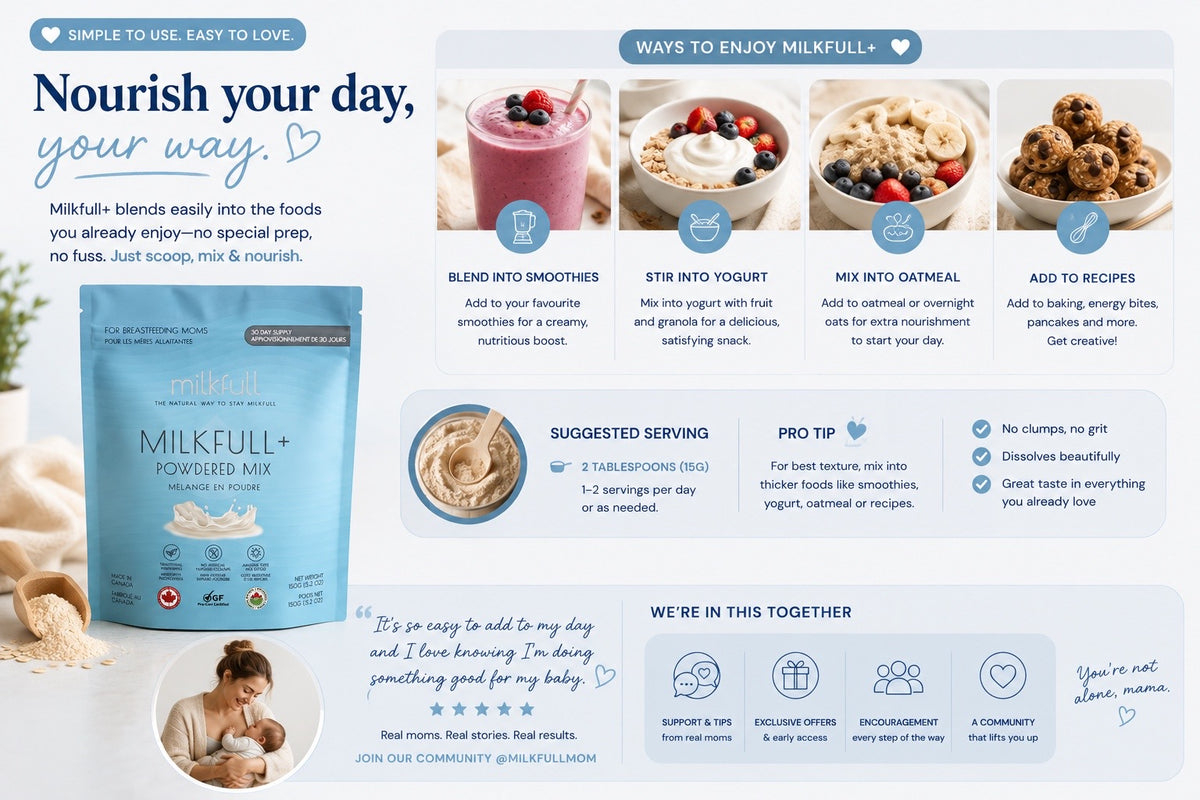 Milkfull+ Organic Powdered Mix – 150 g